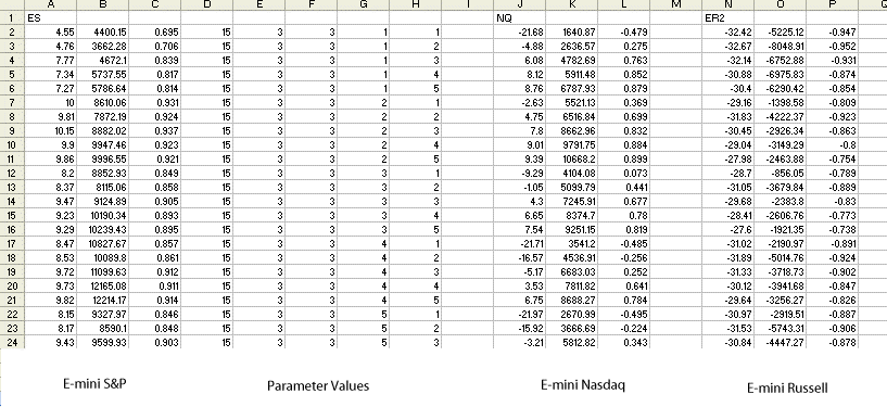 Combined EqtyCorr results