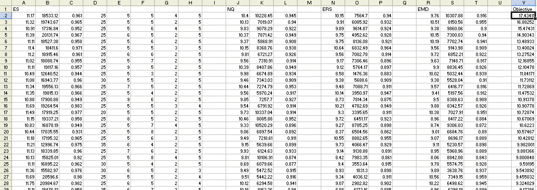 Combined spreadsheet for West Coast Index