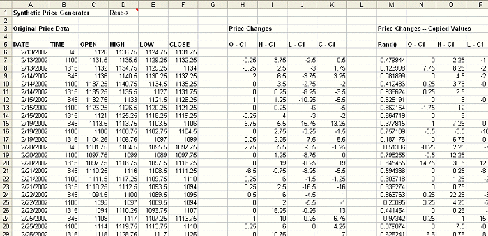 Spreadsheet for generating synthetic price data