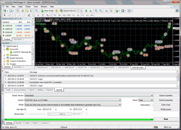 metatrader for futures trading