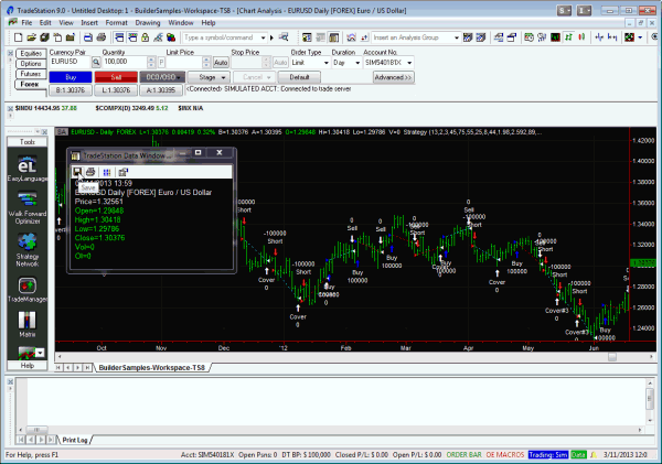 auto trading system builder