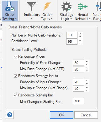 Stress Testing