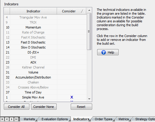 Indicators used in the build process.