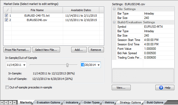 Markets tab in Adaptrade Builder, showing data settings.