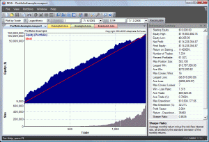 Market System Analyzer 3.4 screenshot