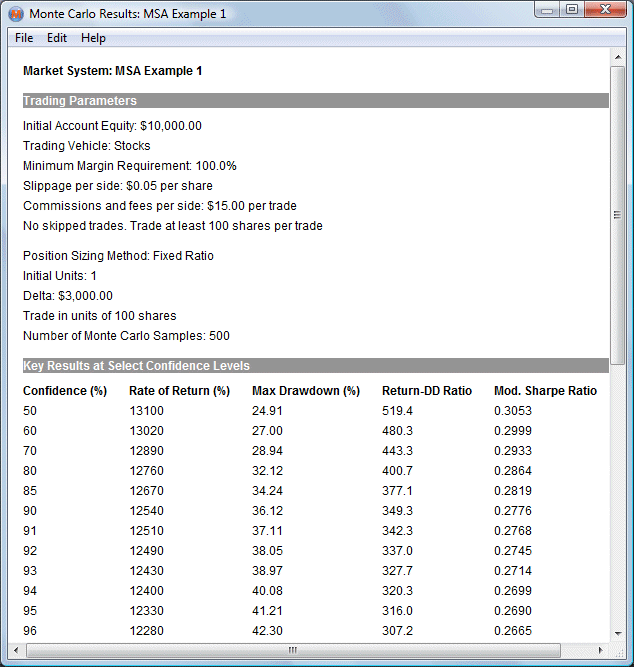 Monte Carlo analysis results