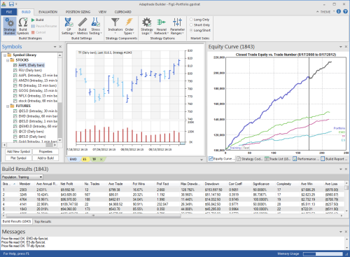 Adaptrade Builder