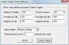 Statistical trade generator of MSA