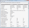 Example of performance results for a portfolio document